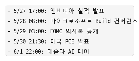 이번 주 증시 일정